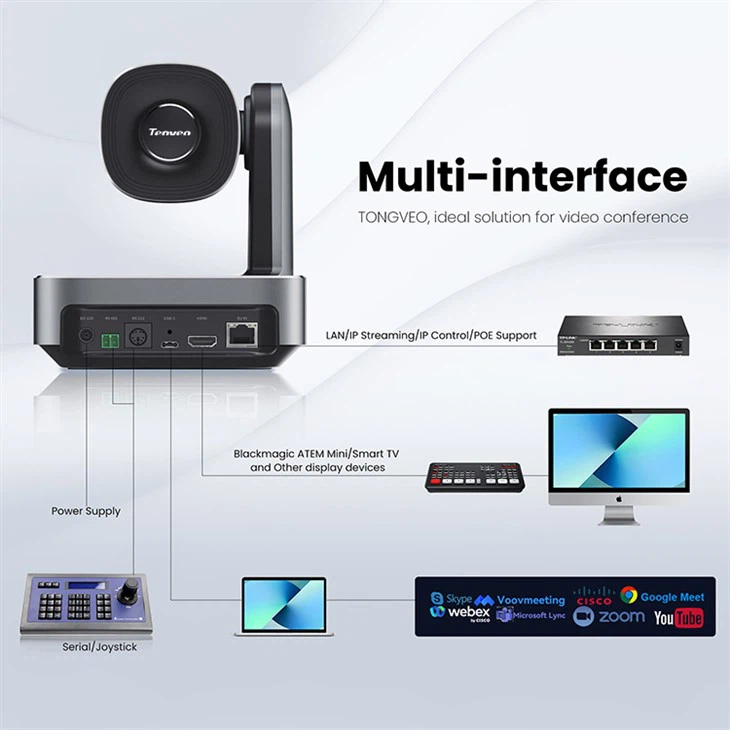 12x 4K PTZ Conference camera for business meeting